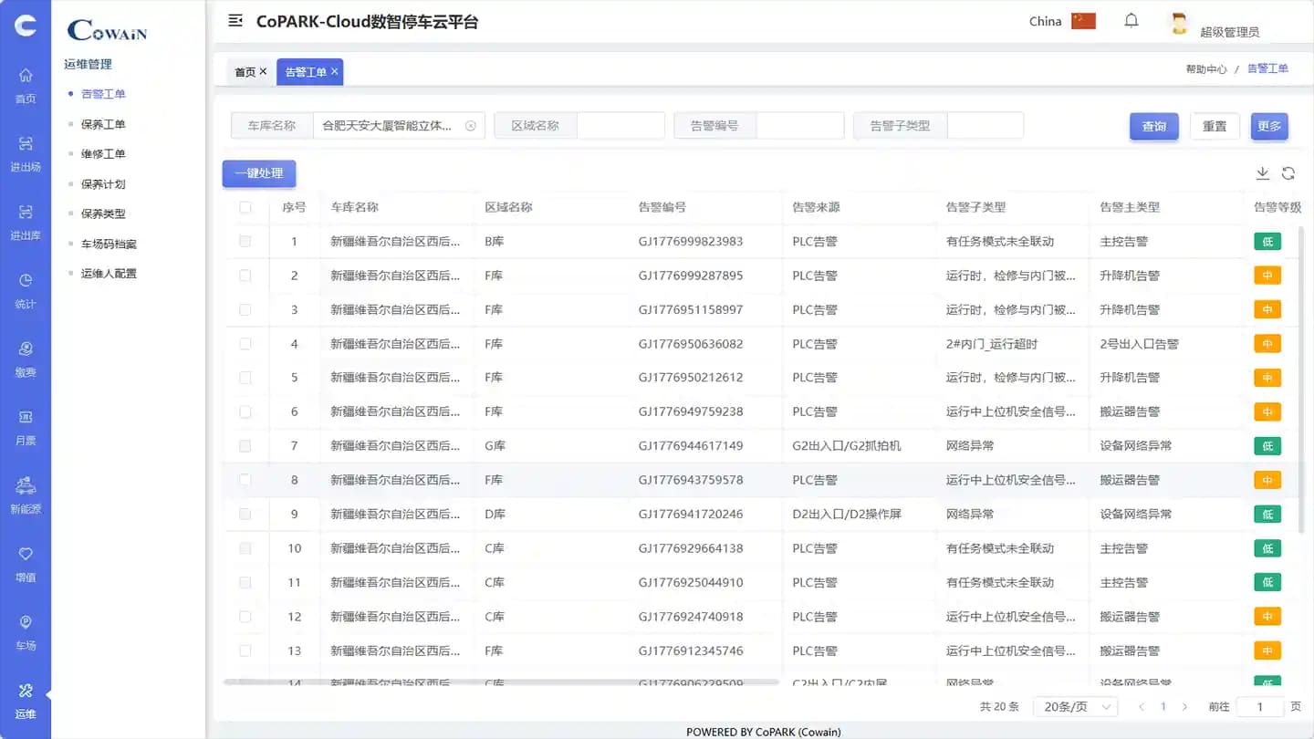 CoPARK SMART fault diagnosis