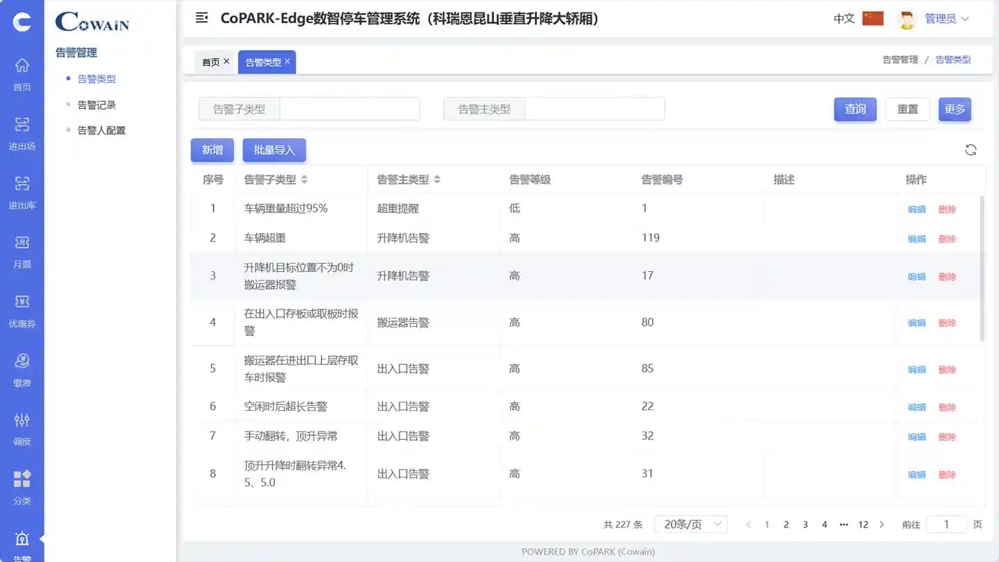 CoPARK SMART remote monitoring