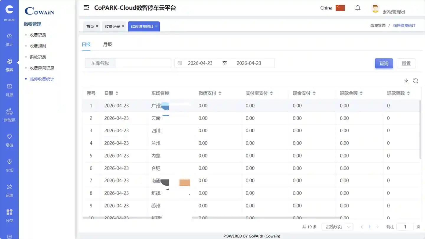 CoPARK SMART revenue management
