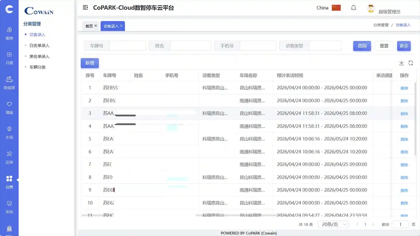 CoPARK SMART user access control