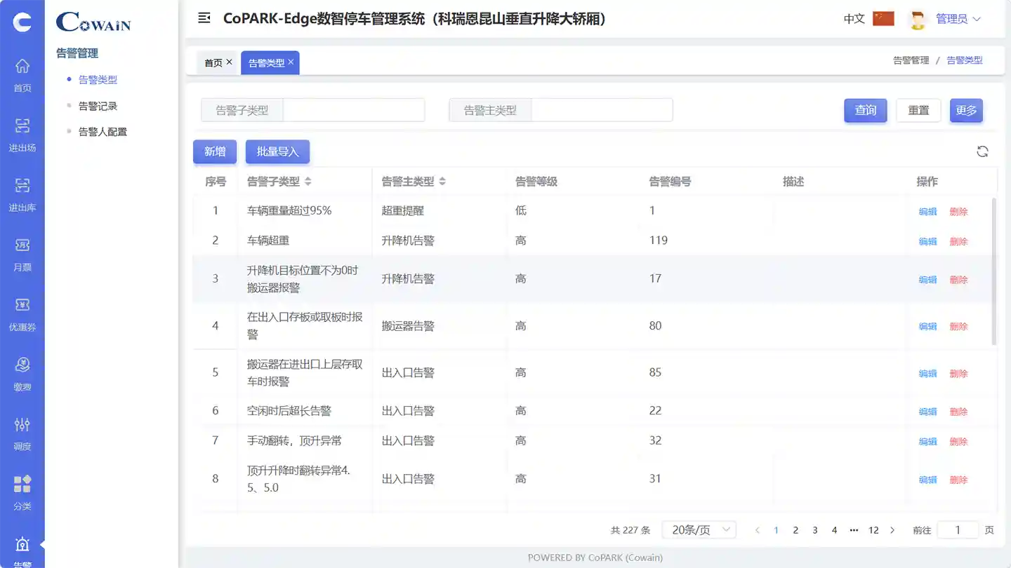 CoPARK SMART remote monitoring