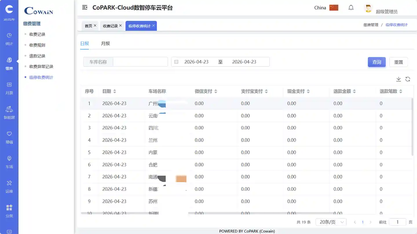 CoPARK SMART revenue management
