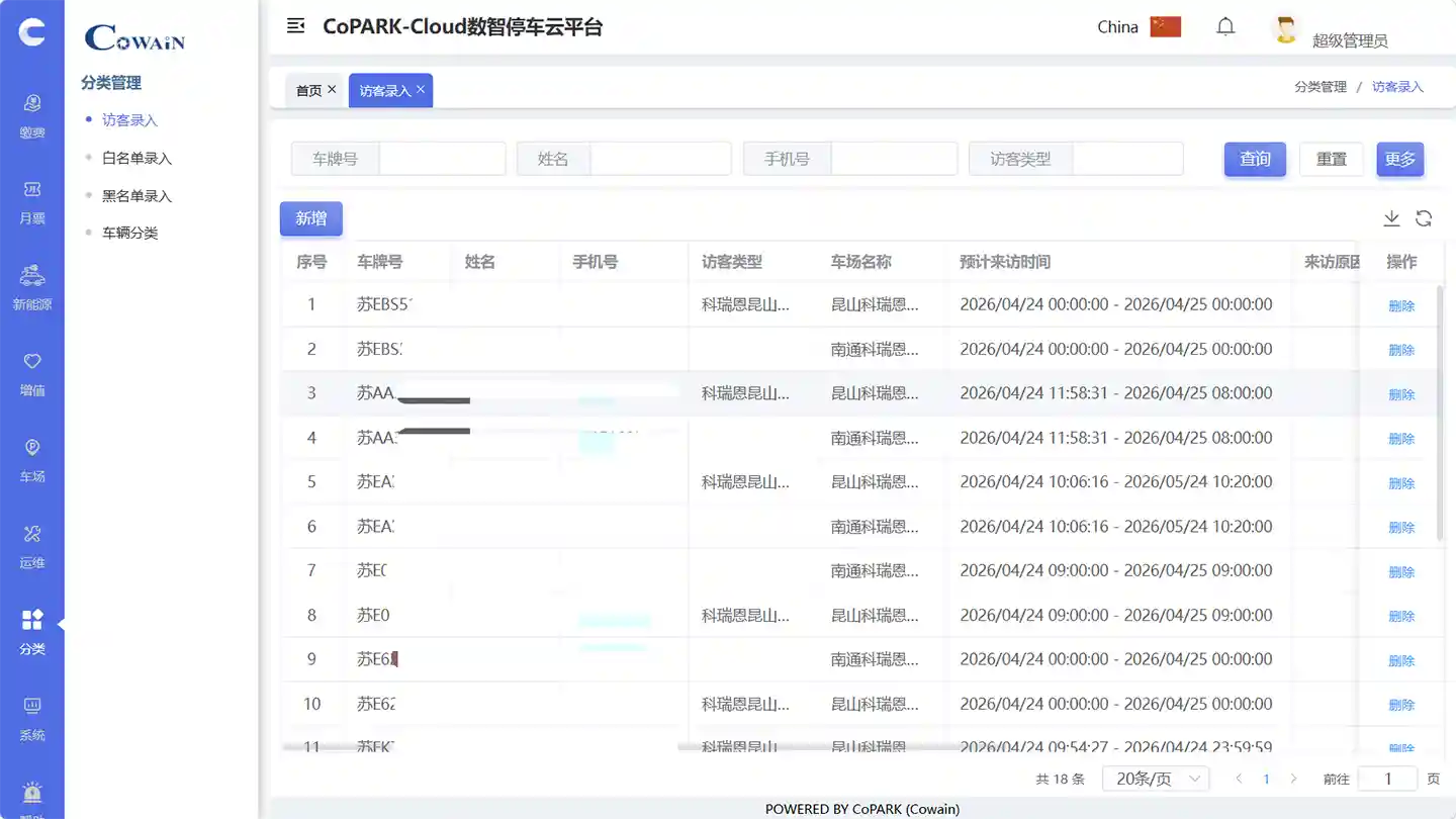 CoPARK SMART user access control